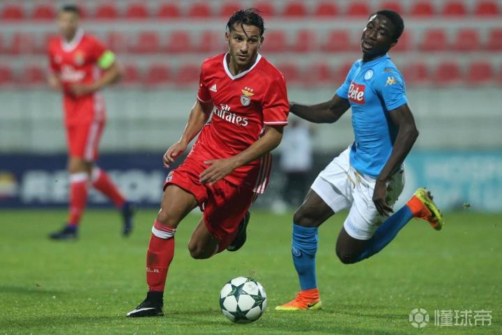 加时末段突围战来临，托特纳姆围绕葡超主帅复盘，媒体盛赞，团队化学反应显著(英超关系派2023)